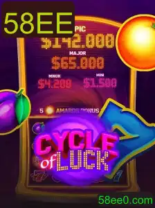 CycleofLuck: Um Jogo de Estratégia e Chances